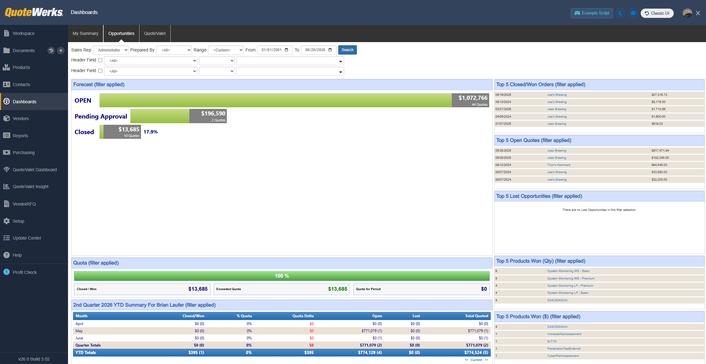 QWW-OppDashboard