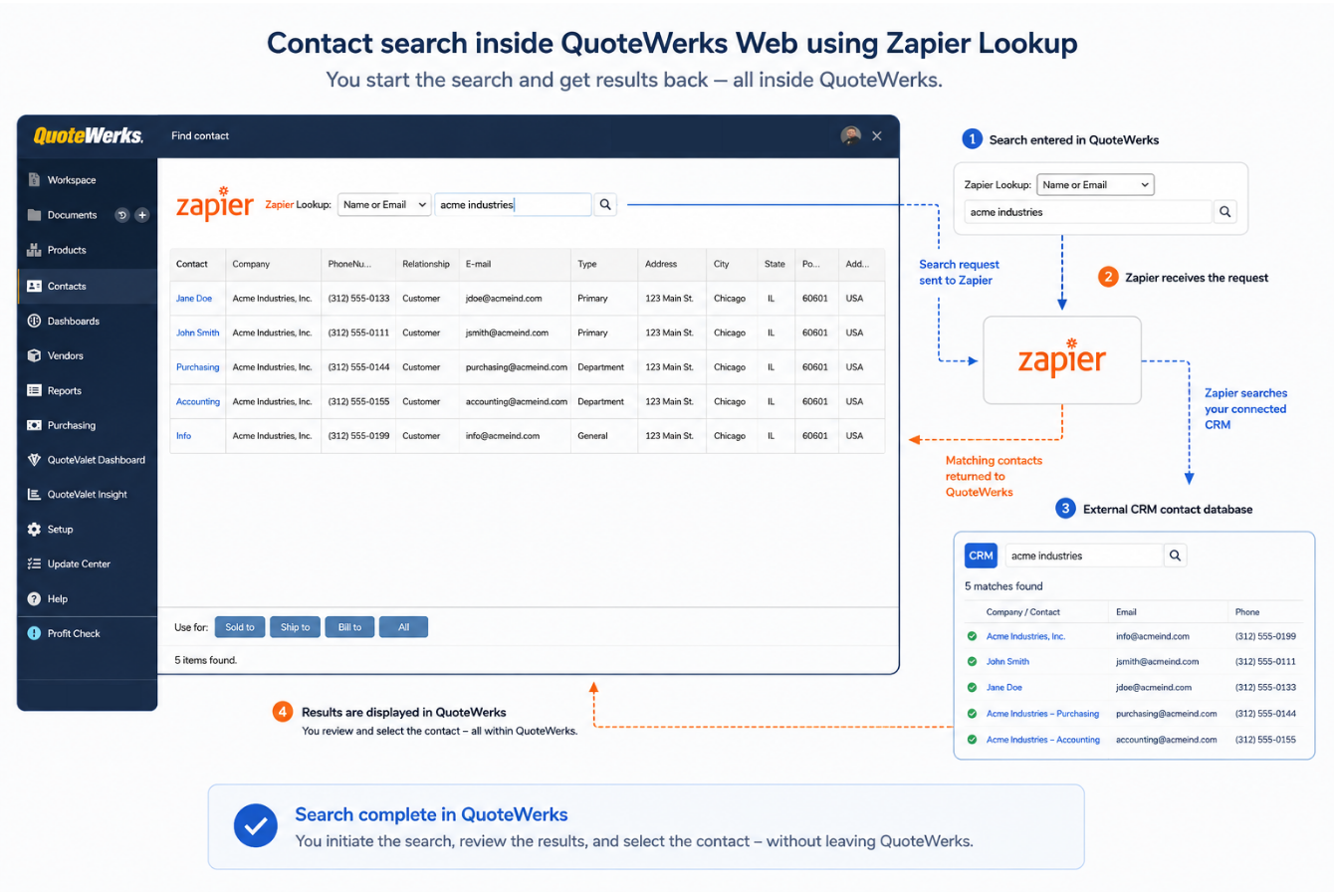 The Power of QuoteWerks with Zapier Contact Search
