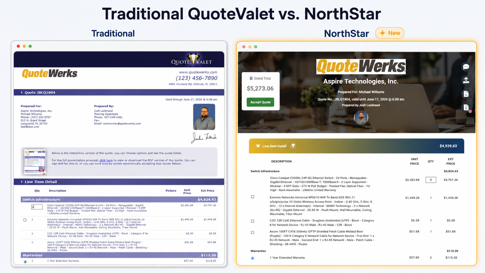 Traditional vs. NorthStar quote comparison