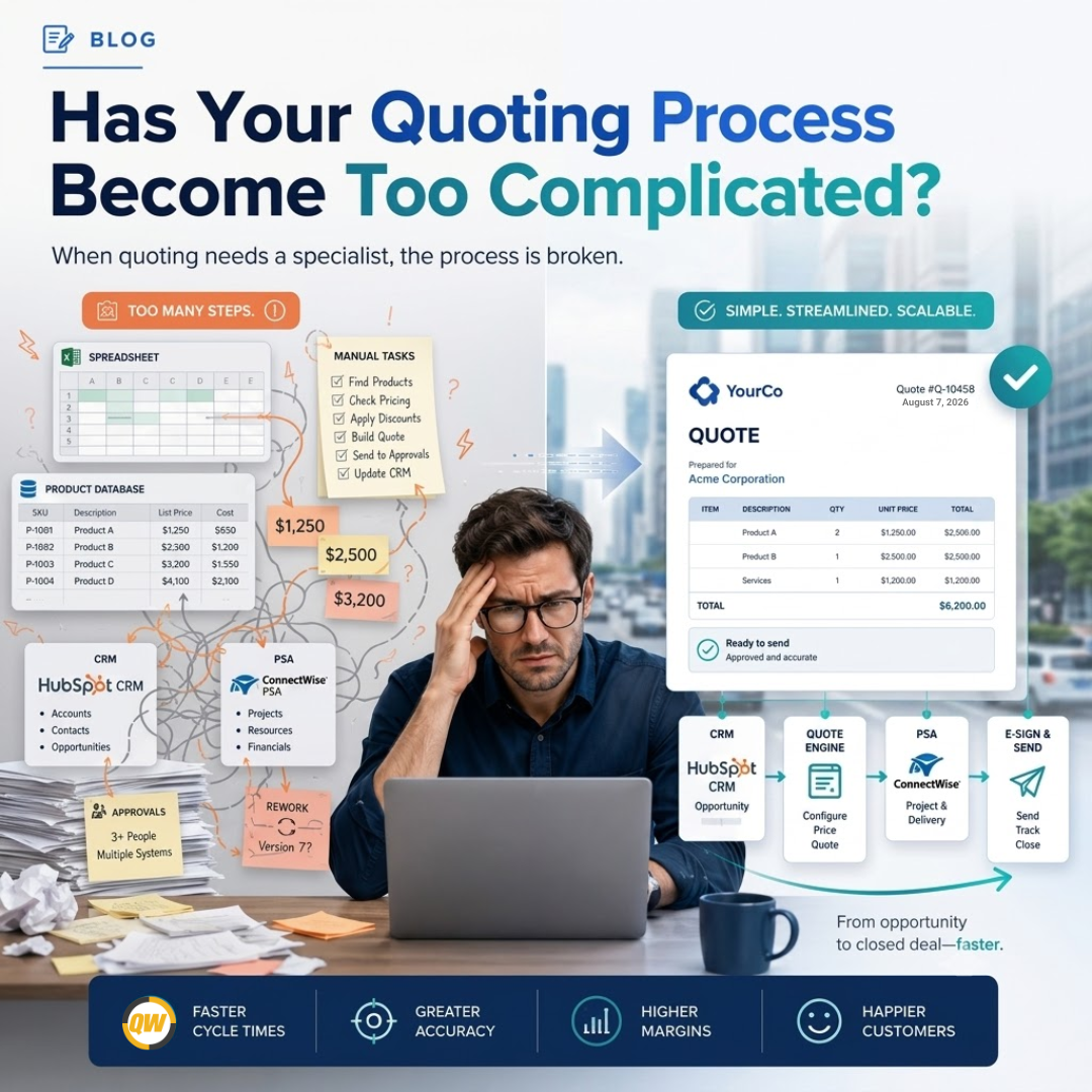Has Your Quoting Process Become Too Complicated?