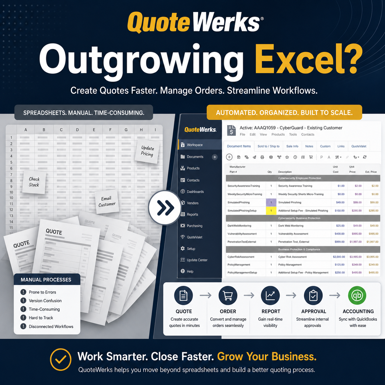 Outgrowing Excel? QuoteWerks Helps Teams Create Quotes, Manage Orders, and Streamline QuickBooks Workflows