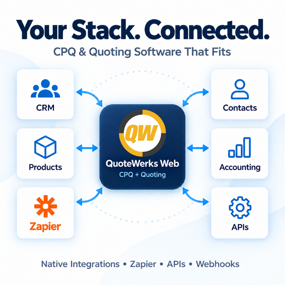 CPQ and Quoting Software That Fits Your Stack: QuoteWerks Web Integrations